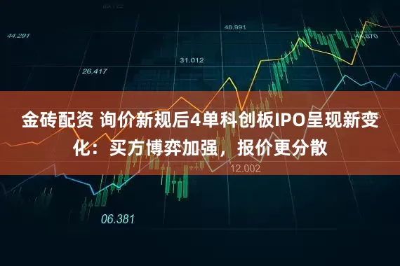 金砖配资 询价新规后4单科创板IPO呈现新变化：买方博弈加强，报价更分散